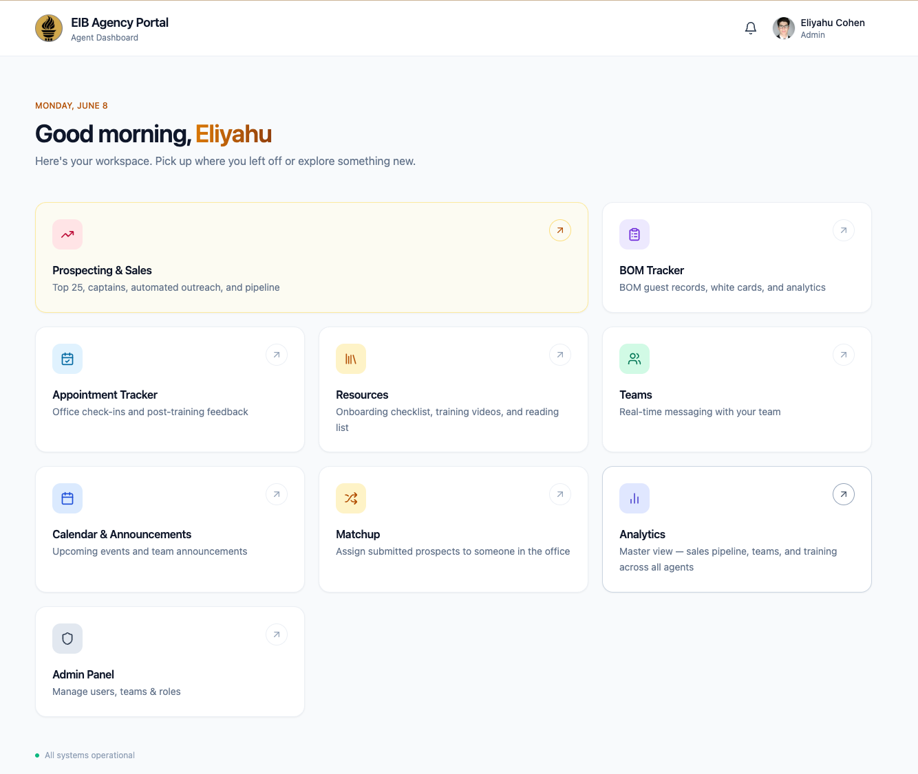 EIB Agency — product we built